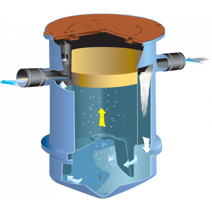 Trapzilla | TZ-600 - 75 GPM, 635 pound Trapzilla Grease Interceptor