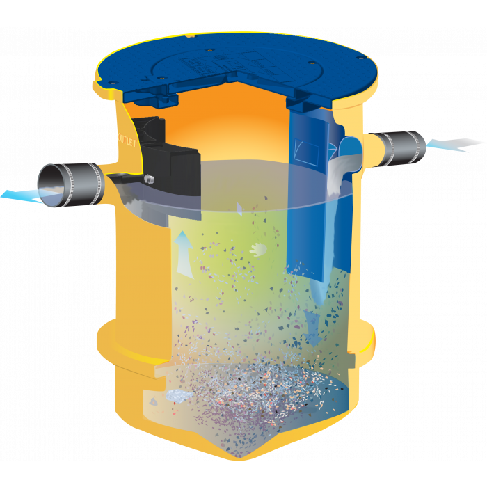 人気ブランド新作豊富 Trapzilla Separator Solids Trapzilla TSS-70-SSA | その他