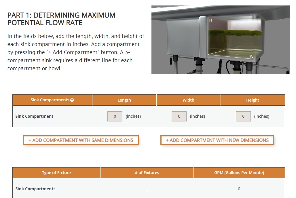 Grease Trap Sizing Guide & Calculator