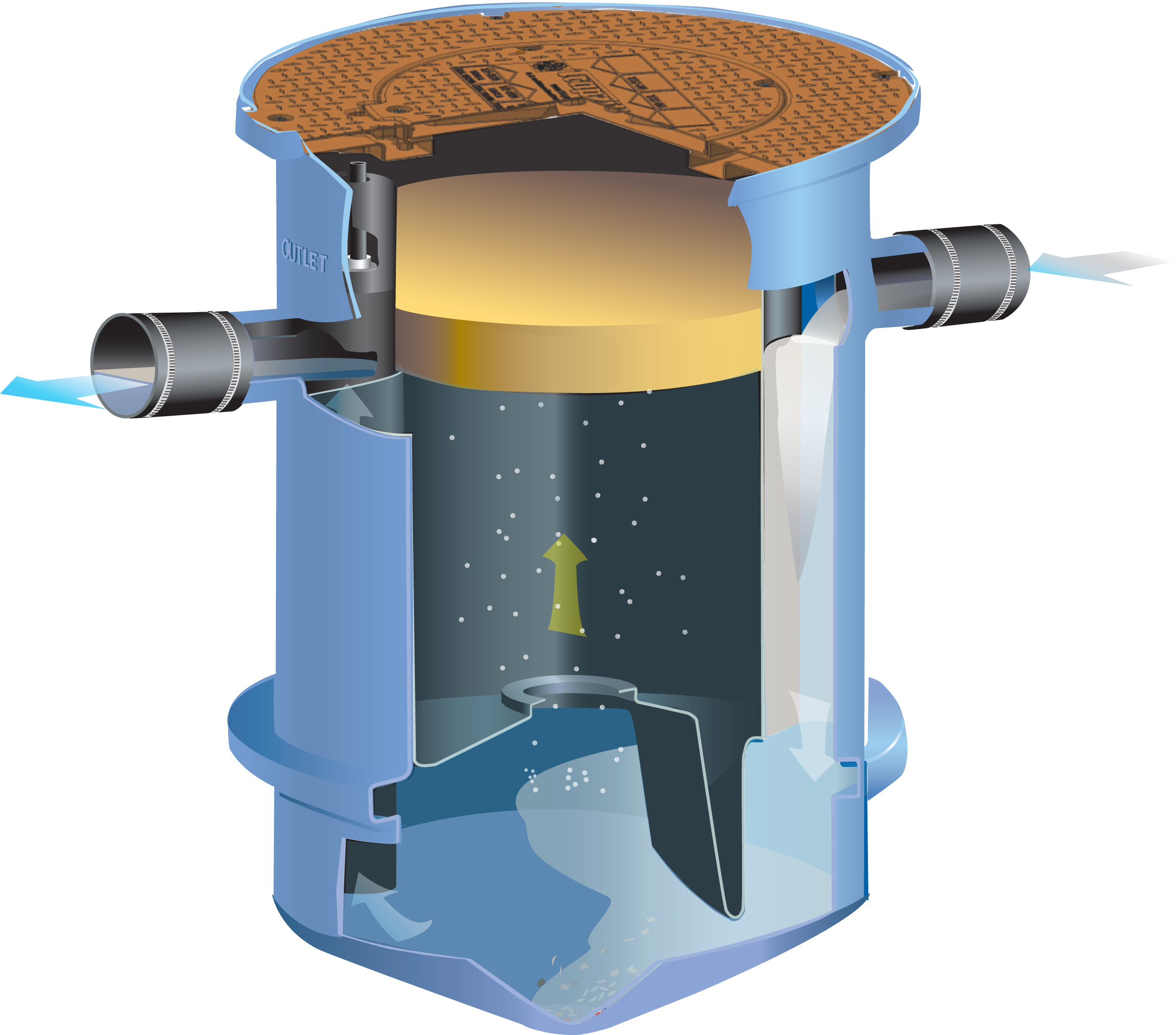 Trapzilla Suggestions for Reducing Detergent/Lipid Emulsions