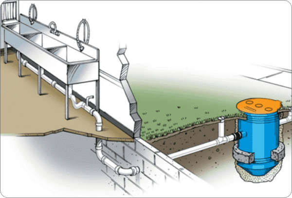 Trapzilla Grease Interceptors: High-Capacity Solutions