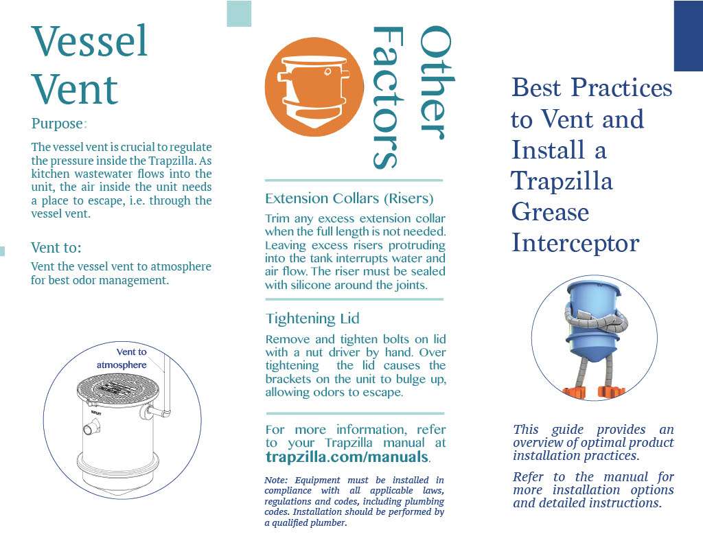 Comprehensive Manuals for Trapzilla Models and Installations