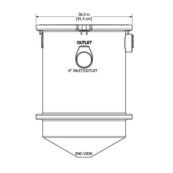 Technical line drawing of a TSS-95-6 Trapzilla Solids Separator labeled "OUTLET," with 6-inch inlet/outlet, 36-inch (91.4 cm) diameter, and conical bottom in end view; ideal for restaurant grease separation.