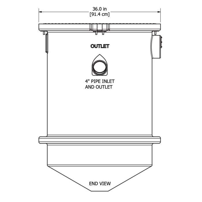 Line drawing of the TZ-600 Trapzilla Grease Interceptor, a cylindrical super-capacity unit with 36-inch width, labeled "OUTLET" and "4'' PIPE INLET AND OUTLET." The base says "END VIEW," with dimensions in inches and centimeters shown.